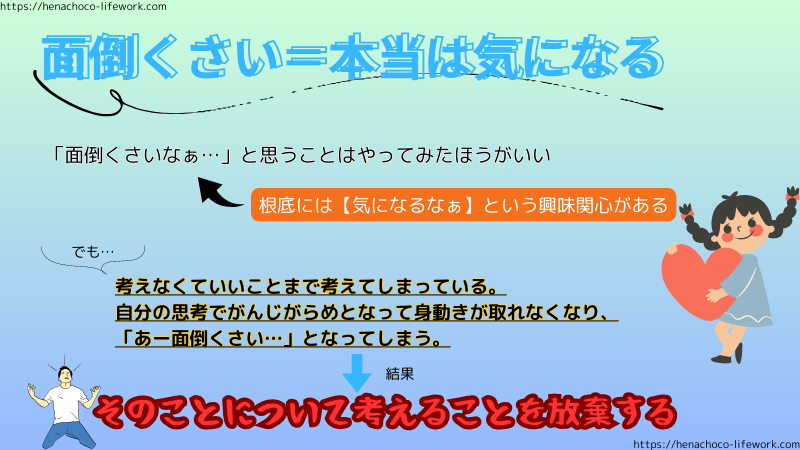 面倒くさい＝本当は気になることだから「面倒くさいなぁ…」と思うことはやってみたほうがいい。
でも、考えなくていいことまで考えてしまい、結果、そのことについて考えることを放棄してしまう。