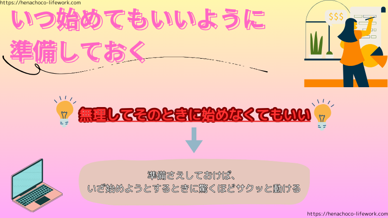 いつ始めてもいいように準備しておく。
無理してそのときに始めなくてもいい。
準備さえしておけば、いざ始めようというときに驚くほどサクッと動ける。