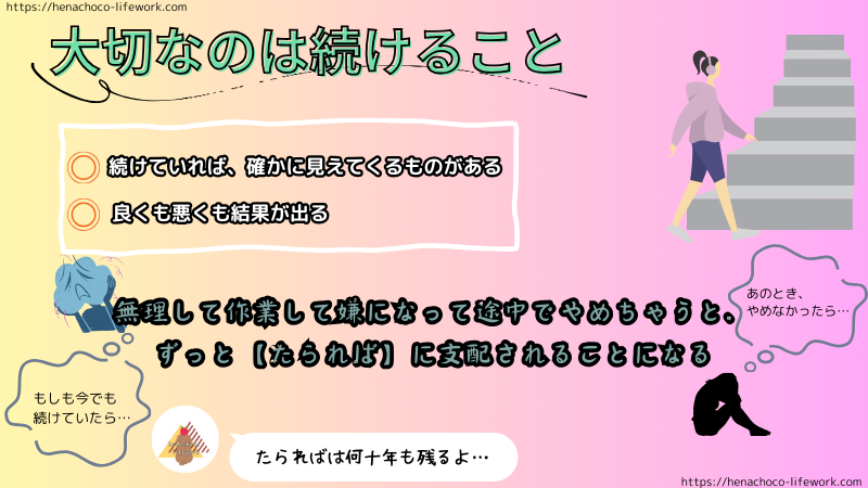 大切なのは続けること。
○続けていれば、確かに見えてくるものがある
○良くも悪くも結果が出る
無理をしながら作業を続けると、途中で嫌になってやめてしまいます。
そうなると、ずっと【たられば】に支配されることになってしまうかもしれませんよ。