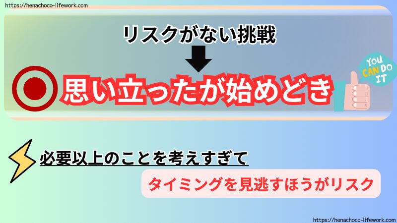 リスクがない挑戦は思い立ったが始めどき。
必要以上のことを考えすぎてタイミングを見逃すほうがリスク。