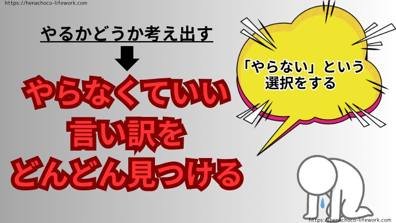 やるかどうかを考え出すとやらなくていい言い訳をどんどん見つける。